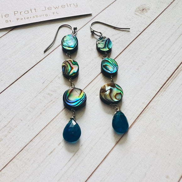 Hot In The Cityabalone Earrings