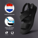 Dione Backstrap Womens Sandal